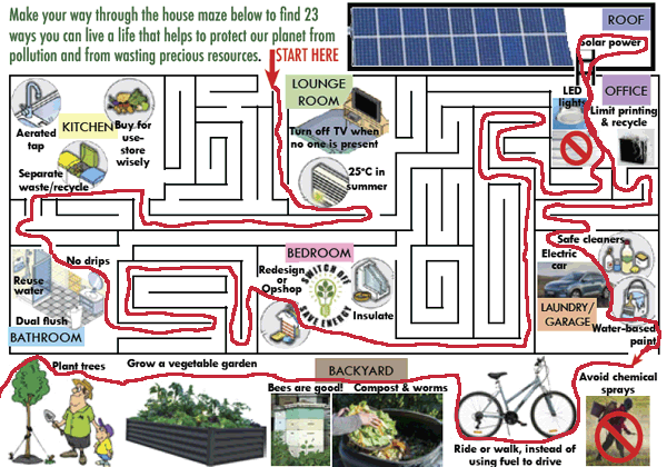 maze route